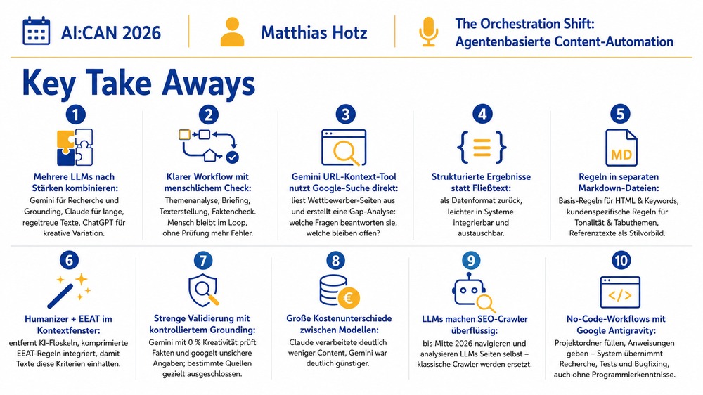 Key Take Aways – Matthias Hotz: The Orchestration Shift: Agentenbasierte Content-Automation